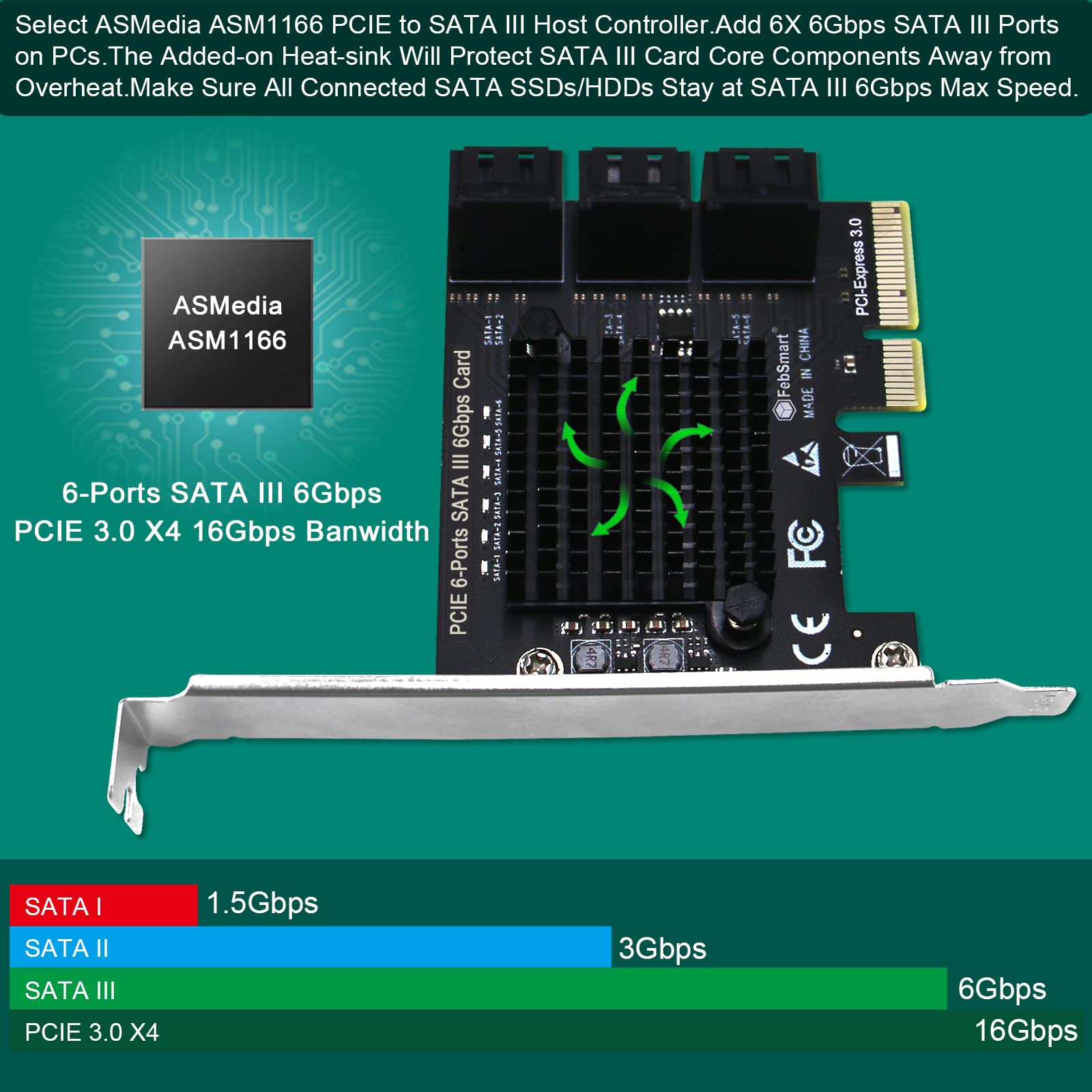 Amazon.com: FebSmart PCIE to 6-Ports 6Gbps Max Speed SATA III